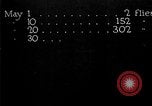 Image of fly-disease carrier United States USA, 1924, second 23 stock footage video 65675070776