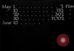 Image of fly-disease carrier United States USA, 1924, second 27 stock footage video 65675070776