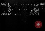 Image of fly-disease carrier United States USA, 1924, second 28 stock footage video 65675070776