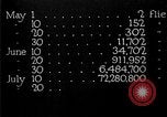 Image of fly-disease carrier United States USA, 1924, second 41 stock footage video 65675070776