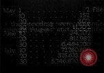 Image of fly-disease carrier United States USA, 1924, second 60 stock footage video 65675070776