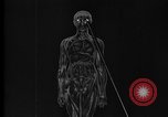 Image of human glands United States USA, 1922, second 40 stock footage video 65675070865