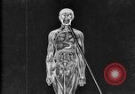 Image of human glands United States USA, 1922, second 55 stock footage video 65675070865