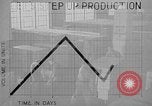 Image of radio in battles Pacific Theater, 1943, second 39 stock footage video 65675071599