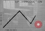 Image of radio in battles Pacific Theater, 1943, second 40 stock footage video 65675071599
