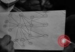 Standbild Kommunikation Peleliu Palau Inseln, 1945, aus Sekunde 16 historischem Filmmaterial Videoclip 65675071784