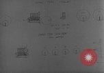 Standbild Projekt Eagle London England Vereinigtes Königreich, 1942, aus Sekunde 22 historischem Filmmaterial Videoclip 65675072311