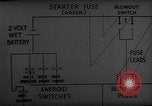 Image of Japanese paper balloon bomb parts Pacific Theater, 1945, second 1 stock footage video 65675072438