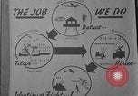 Image of Operation Skywatch United States USA, 1953, second 50 stock footage video 65675072913