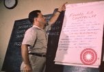 Image of Vietnam Air Force personnel Vietnam, 1962, second 31 stock footage video 65675075380