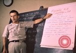Image of Vietnam Air Force personnel Vietnam, 1962, second 34 stock footage video 65675075380