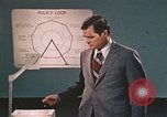 Image les agents d'application de la loi fédérale Quantico Virginia USA, 1972, de la seconde 21 séquences d'archives historiques vidéo 65675075448