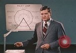 Image les agents d'application de la loi fédérale Quantico Virginia USA, 1972, de la seconde 31 séquences d'archives historiques vidéo 65675075448