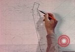Image of map of Pacific Guam Mariana Islands, 1945, second 15 stock footage video 65675075684