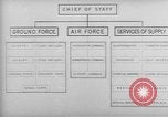 Image Chef du Personnel Bureau United States USA, 1942, de la seconde 49 séquences d'archives historiques vidéo 65675076694