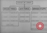 Image Chef du Personnel Bureau United States USA, 1942, de la seconde 51 séquences d'archives historiques vidéo 65675076694
