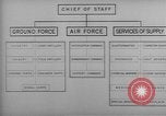 Image Chef du Personnel Bureau United States USA, 1942, de la seconde 53 séquences d'archives historiques vidéo 65675076694