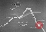 Image of Kwajalein Operations Kwajalein Atoll Marshall Islands, 1944, second 33 stock footage video 65675077300