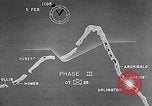 Image of Kwajalein Operations Kwajalein Atoll Marshall Islands, 1944, second 43 stock footage video 65675077300