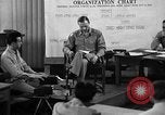 Image of Major Tisdell Manila Philippines, 1946, second 1 stock footage video 65675077909