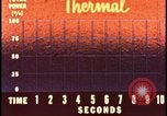 Image of atomic bomb animation showing thermal power Nevada United States USA, 1955, second 3 stock footage video 65675078376