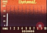 Image of atomic bomb animation showing thermal power Nevada United States USA, 1955, second 7 stock footage video 65675078376