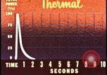 Image of atomic bomb animation showing thermal power Nevada United States USA, 1955, second 10 stock footage video 65675078376