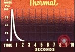 Image of atomic bomb animation showing thermal power Nevada United States USA, 1955, second 11 stock footage video 65675078376
