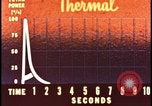Image of atomic bomb animation showing thermal power Nevada United States USA, 1955, second 13 stock footage video 65675078376