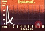 Image of atomic bomb animation showing thermal power Nevada United States USA, 1955, second 14 stock footage video 65675078376