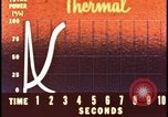 Image of atomic bomb animation showing thermal power Nevada United States USA, 1955, second 16 stock footage video 65675078376