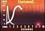 Image of atomic bomb animation showing thermal power Nevada United States USA, 1955, second 17 stock footage video 65675078376
