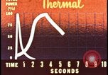Image of atomic bomb animation showing thermal power Nevada United States USA, 1955, second 18 stock footage video 65675078376