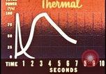 Image of atomic bomb animation showing thermal power Nevada United States USA, 1955, second 19 stock footage video 65675078376