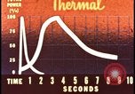 Image of atomic bomb animation showing thermal power Nevada United States USA, 1955, second 20 stock footage video 65675078376