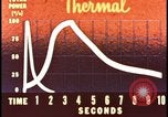 Image of atomic bomb animation showing thermal power Nevada United States USA, 1955, second 22 stock footage video 65675078376
