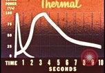 Image of atomic bomb animation showing thermal power Nevada United States USA, 1955, second 26 stock footage video 65675078376