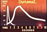 Image of atomic bomb animation showing thermal power Nevada United States USA, 1955, second 28 stock footage video 65675078376