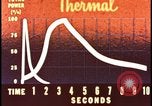 Image of atomic bomb animation showing thermal power Nevada United States USA, 1955, second 30 stock footage video 65675078376