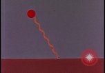 Image of atomic bomb animation showing thermal power Nevada United States USA, 1955, second 52 stock footage video 65675078376