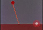 Image of atomic bomb animation showing thermal power Nevada United States USA, 1955, second 53 stock footage video 65675078376