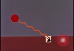 Image of atomic bomb animation showing thermal power Nevada United States USA, 1955, second 59 stock footage video 65675078376