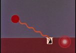 Image of atomic bomb animation showing thermal power Nevada United States USA, 1955, second 61 stock footage video 65675078376