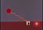 Image of atomic bomb animation showing thermal power Nevada United States USA, 1955, second 62 stock footage video 65675078376