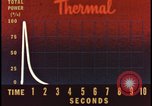 Image of atomic bomb burning palm trees Nevada United States USA, 1955, second 6 stock footage video 65675078377