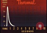 Image of atomic bomb burning palm trees Nevada United States USA, 1955, second 7 stock footage video 65675078377