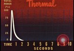 Image of atomic bomb burning palm trees Nevada United States USA, 1955, second 8 stock footage video 65675078377