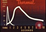 Image of atomic bomb burning palm trees Nevada United States USA, 1955, second 17 stock footage video 65675078377