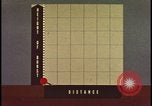 Image of atomic bomb animated graph effects Nevada United States USA, 1955, second 1 stock footage video 65675078380