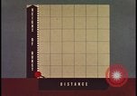 Image of atomic bomb animated graph effects Nevada United States USA, 1955, second 3 stock footage video 65675078380